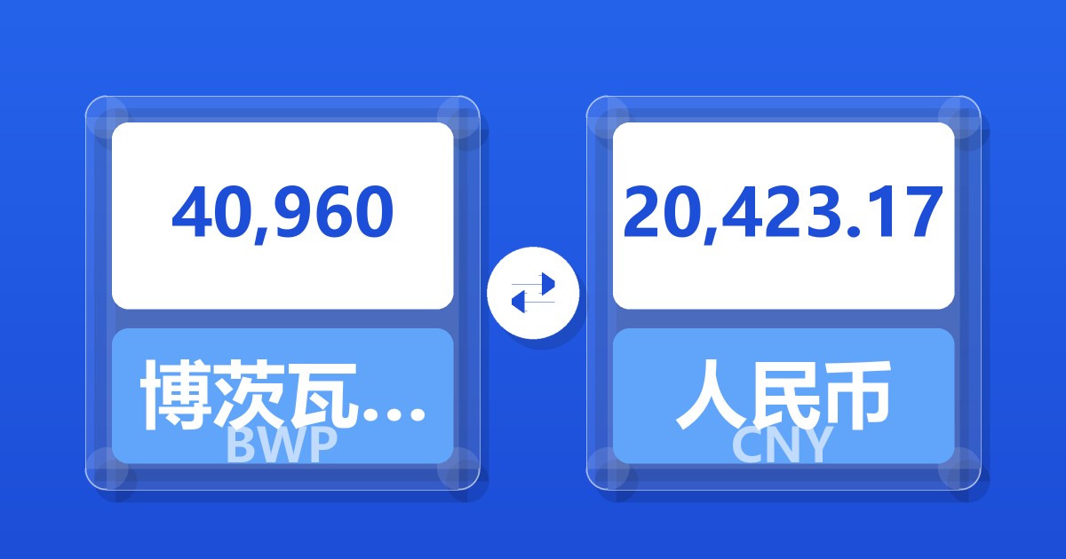 40,960博茨瓦纳普拉兑人民币