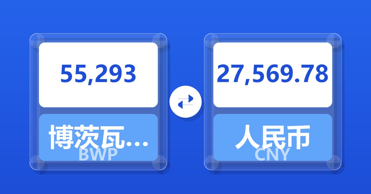 55,293博茨瓦纳普拉兑人民币