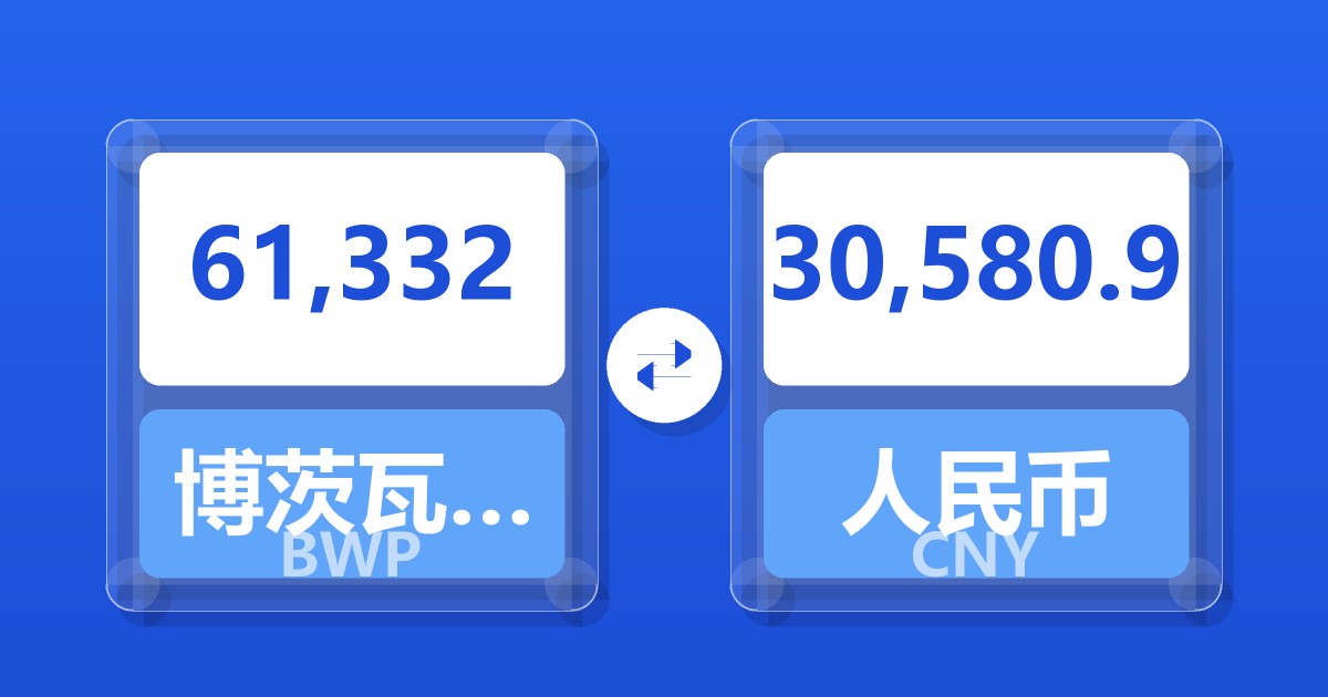 61,332博茨瓦纳普拉兑人民币