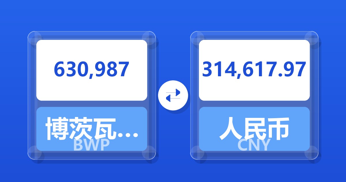 630,987博茨瓦纳普拉兑人民币