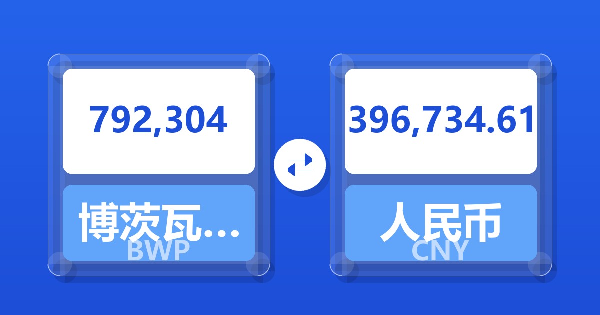 792,304博茨瓦纳普拉兑人民币