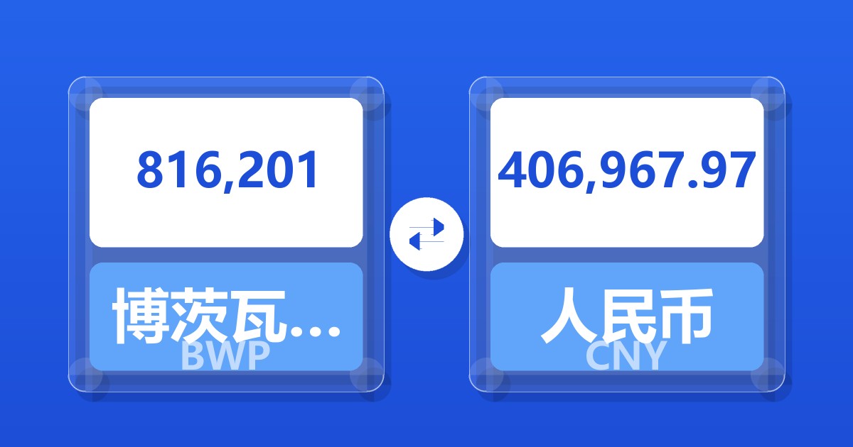 816,201博茨瓦纳普拉兑人民币