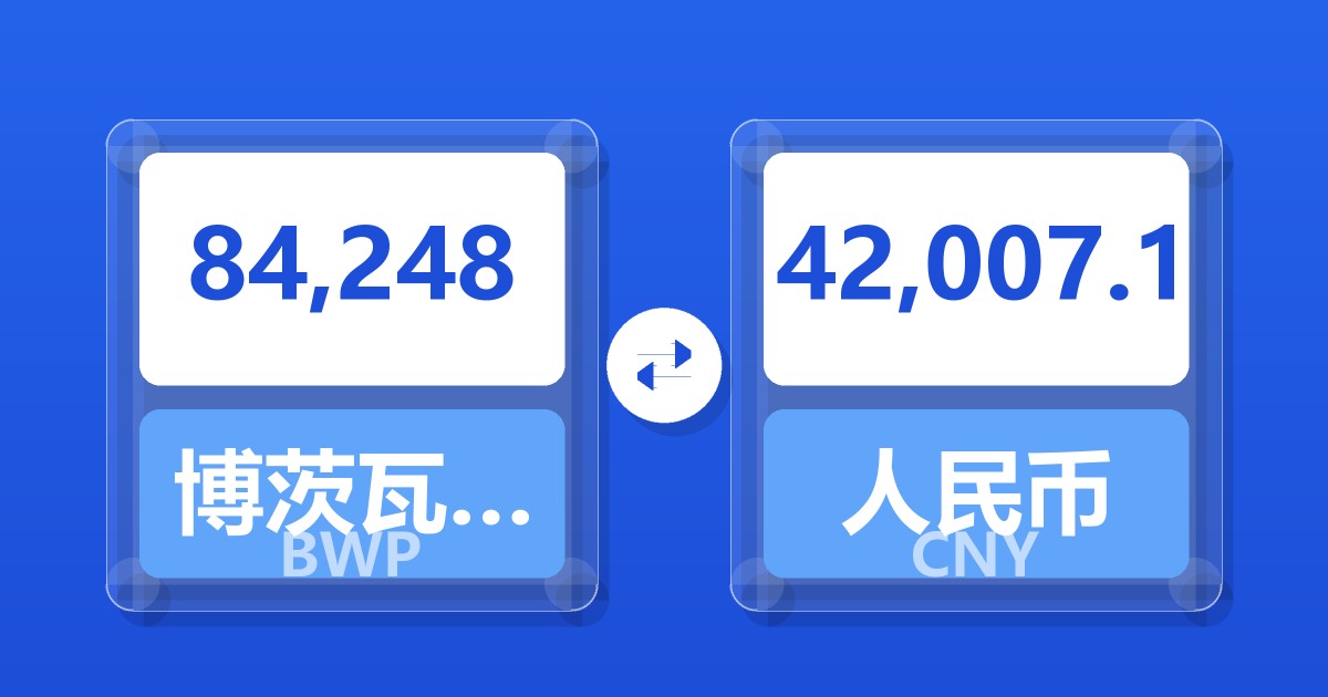 84,248博茨瓦纳普拉兑人民币