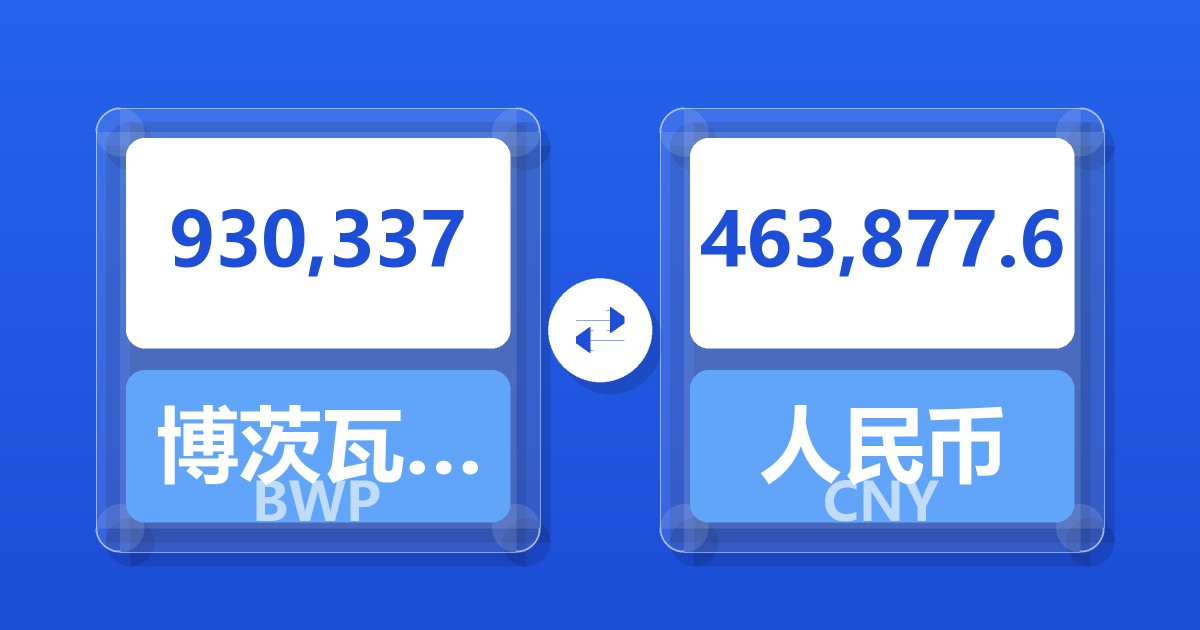 930,337博茨瓦纳普拉兑人民币