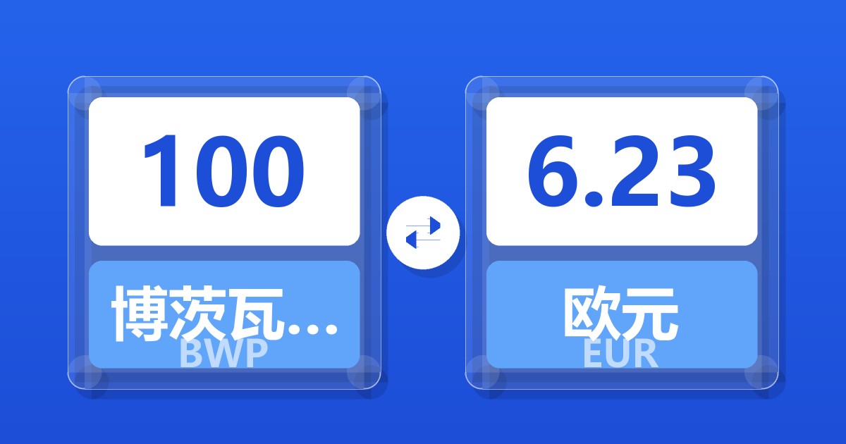 100博茨瓦纳普拉兑欧元