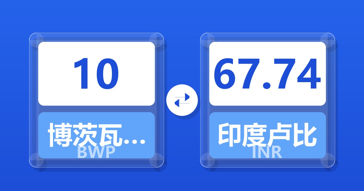 10博茨瓦纳普拉兑印度卢比