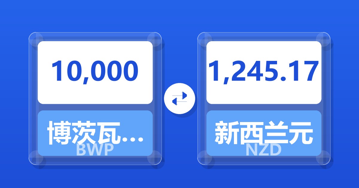 10,000博茨瓦纳普拉兑新西兰元