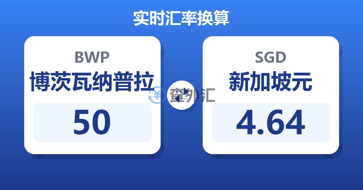 50博茨瓦纳普拉兑新加坡元