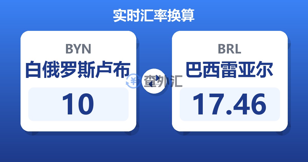 10白俄罗斯卢布兑巴西雷亚尔