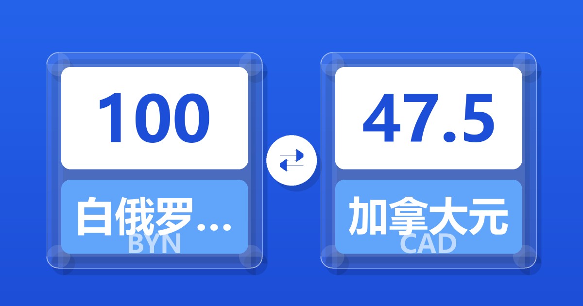 100白俄罗斯卢布兑加拿大元