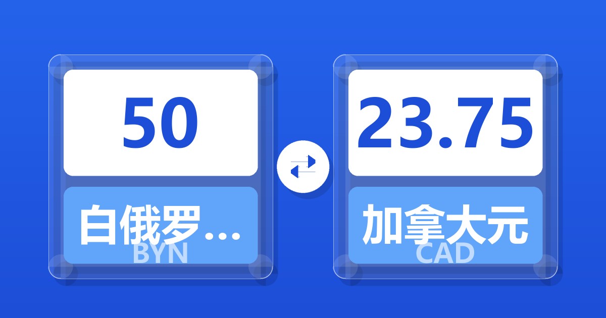 50白俄罗斯卢布兑加拿大元