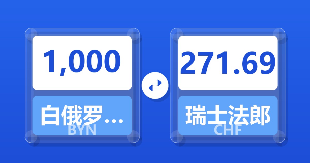 1,000白俄罗斯卢布兑瑞士法郎
