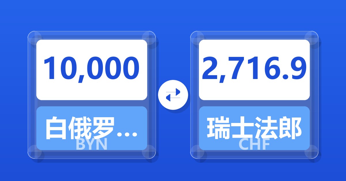 10,000白俄罗斯卢布兑瑞士法郎