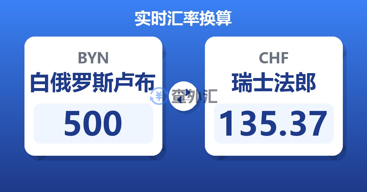 500白俄罗斯卢布兑瑞士法郎