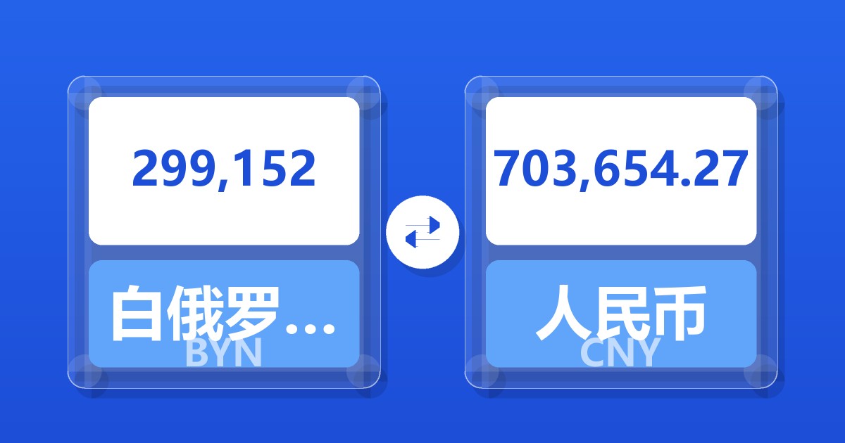 299,152白俄罗斯卢布兑人民币