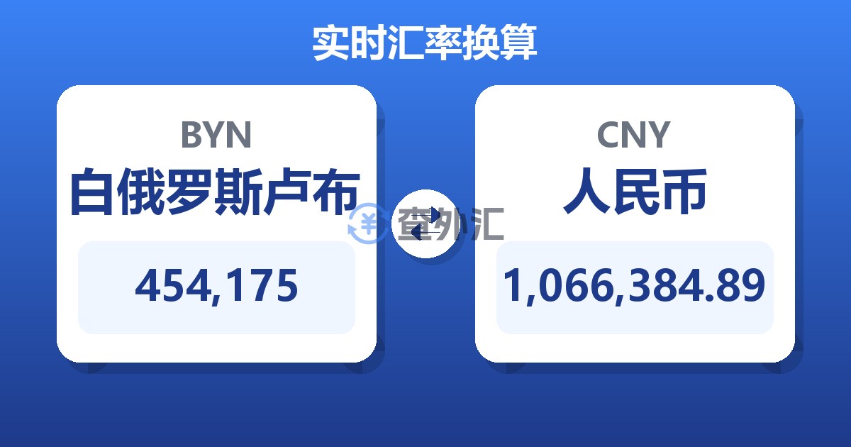 454,175白俄罗斯卢布兑人民币
