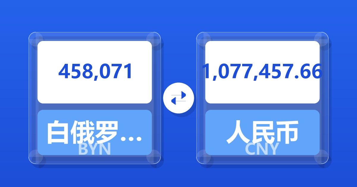 458,071白俄罗斯卢布兑人民币