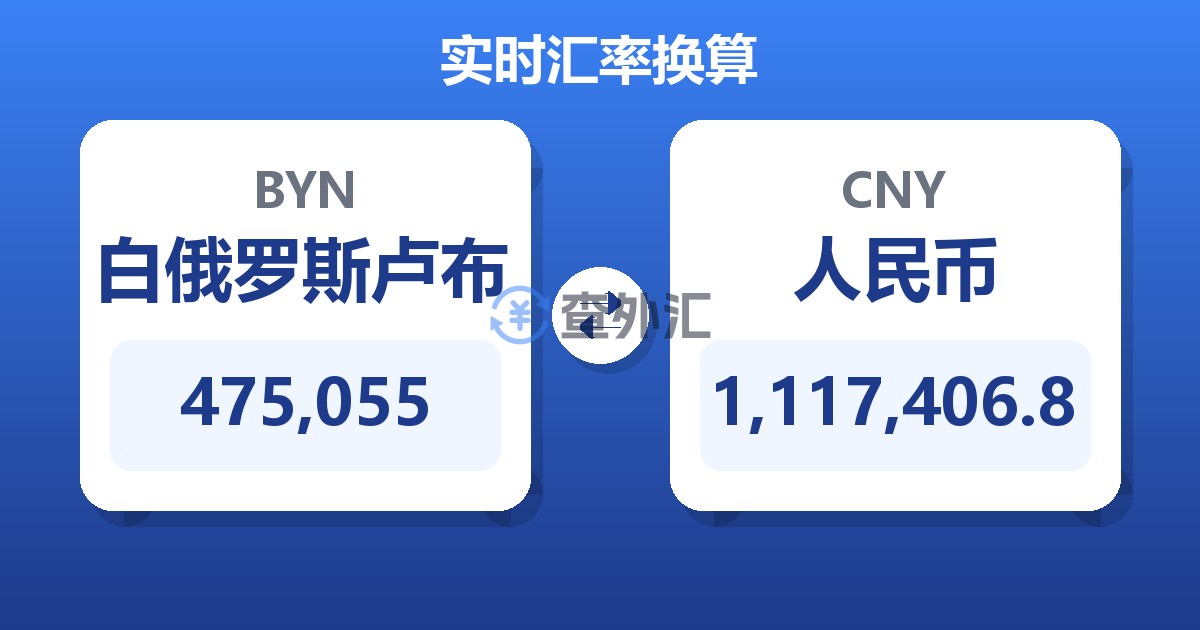 475,055白俄罗斯卢布兑人民币