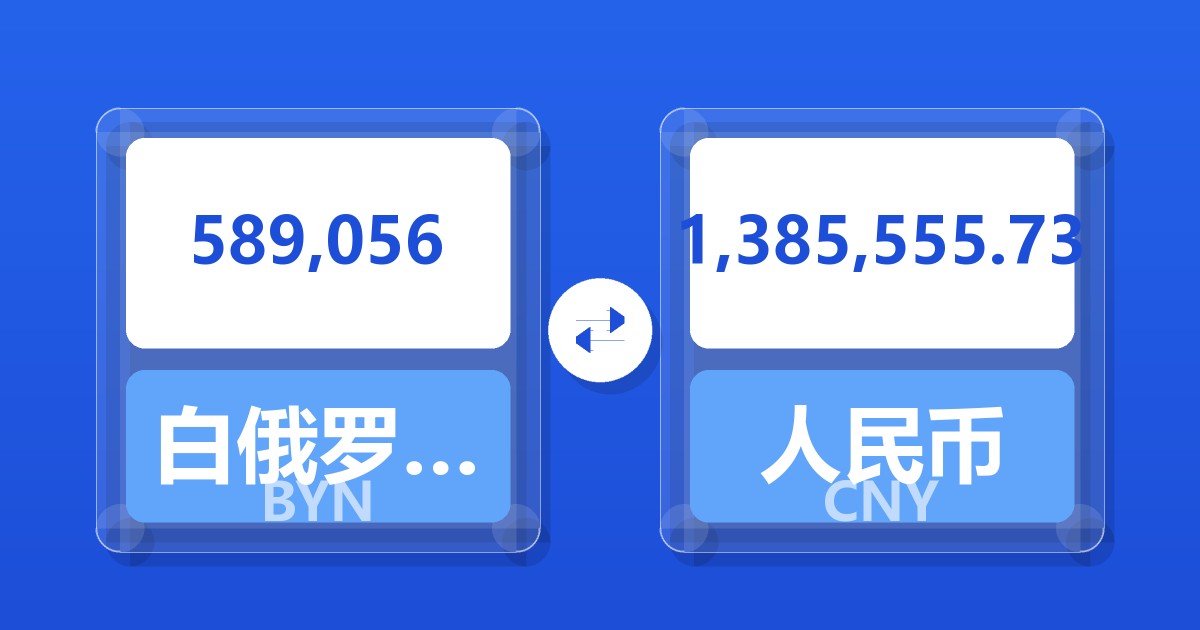 589,056白俄罗斯卢布兑人民币