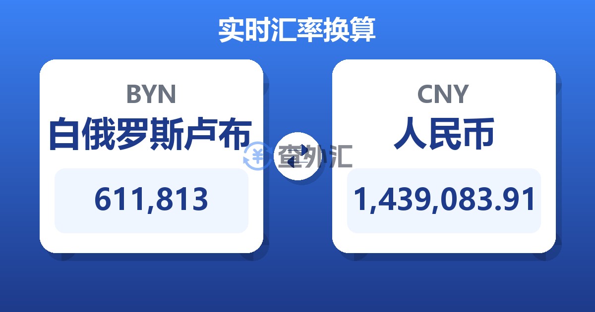 611,813白俄罗斯卢布兑人民币