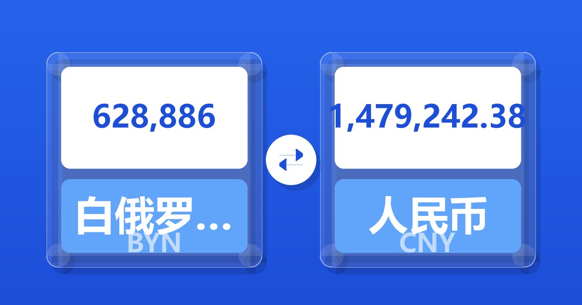628,886白俄罗斯卢布兑人民币