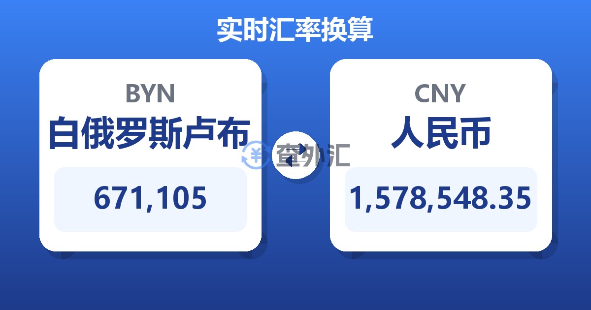 671,105白俄罗斯卢布兑人民币