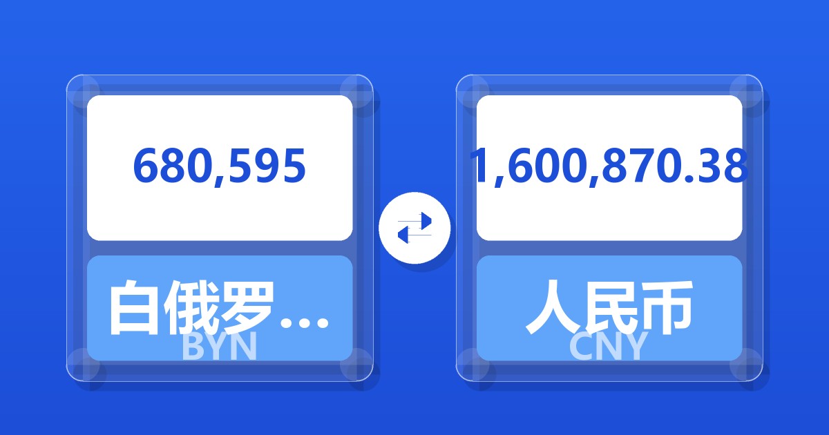 680,595白俄罗斯卢布兑人民币
