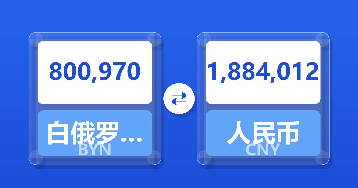 800,970白俄罗斯卢布兑人民币