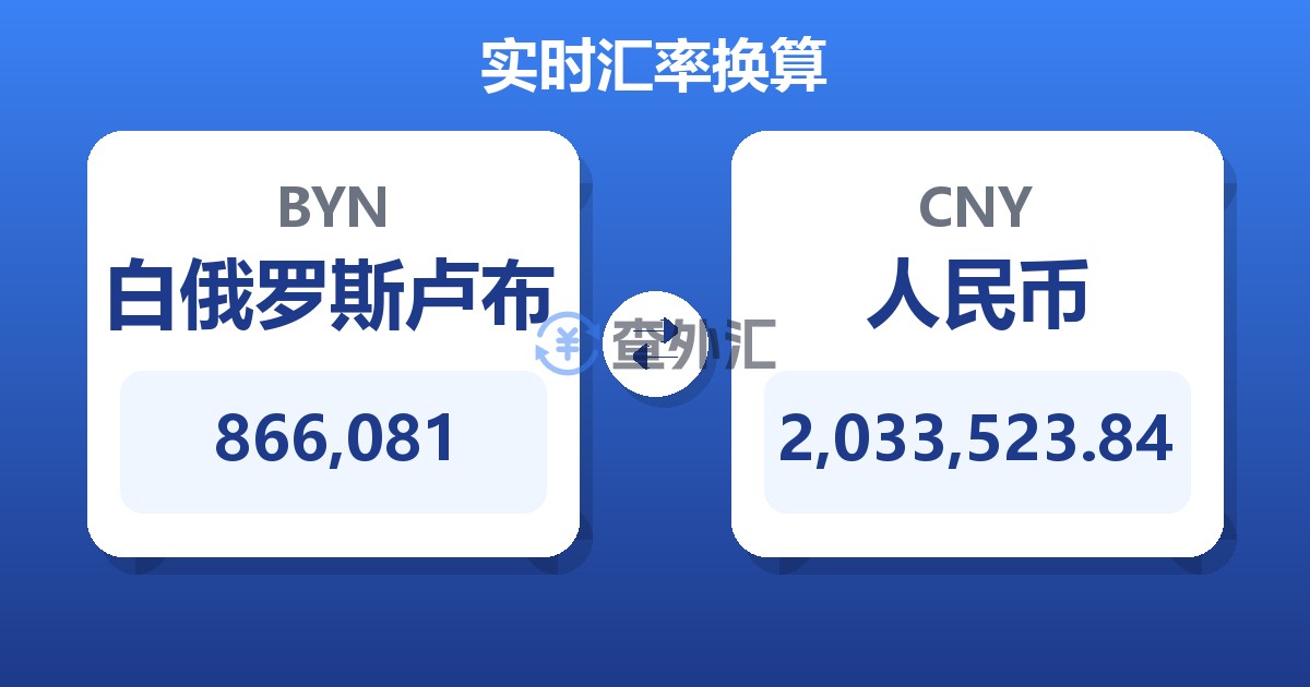 866,081白俄罗斯卢布兑人民币