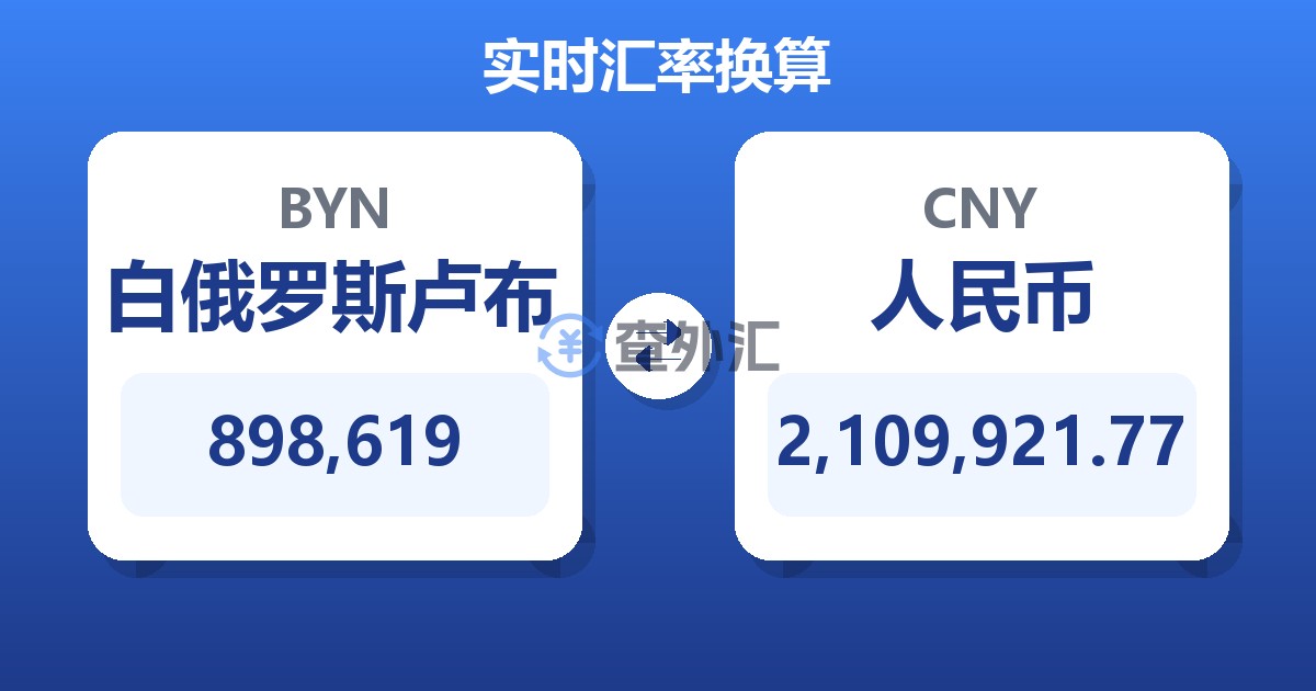 898,619白俄罗斯卢布兑人民币