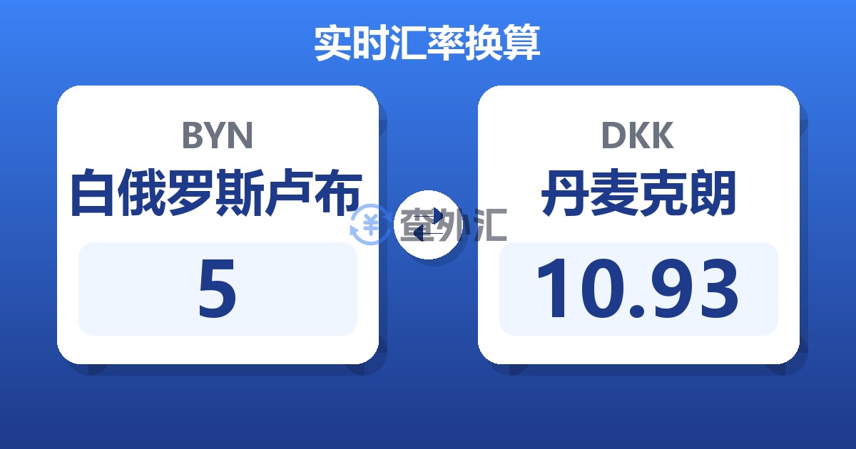 5白俄罗斯卢布兑丹麦克朗