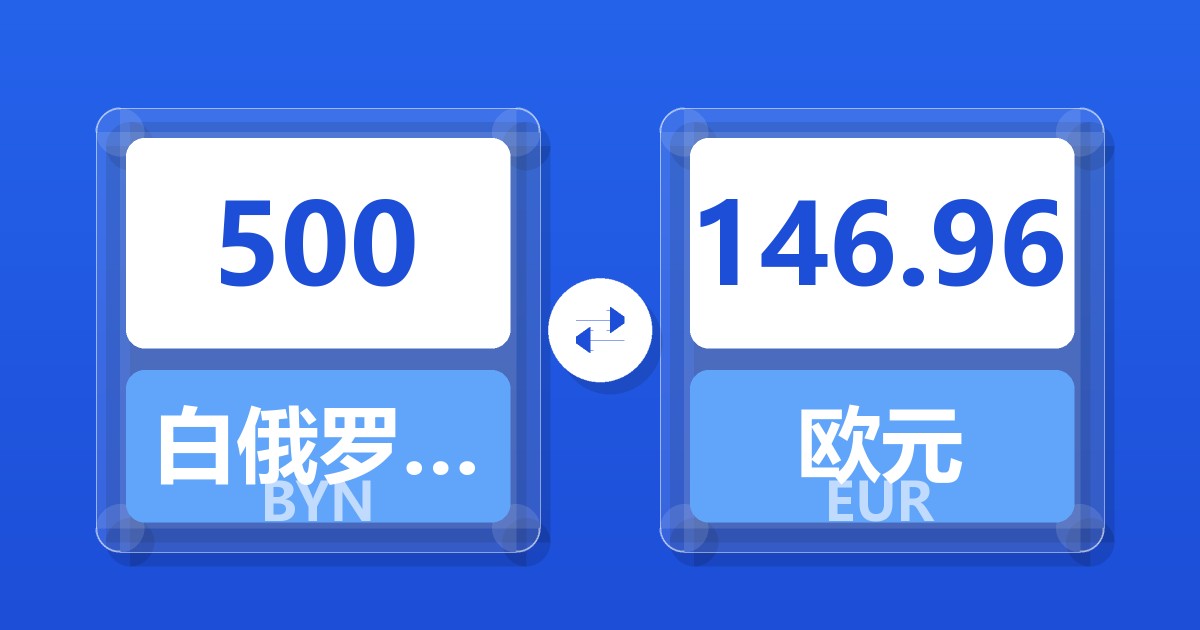 500白俄罗斯卢布兑欧元