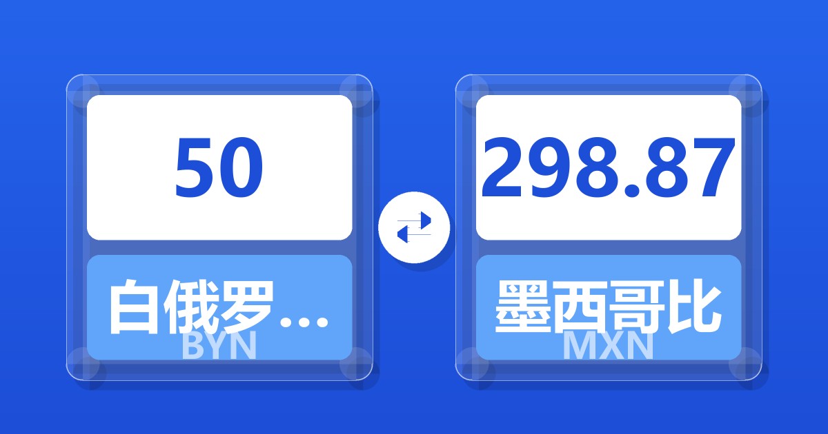 50白俄罗斯卢布兑墨西哥比索