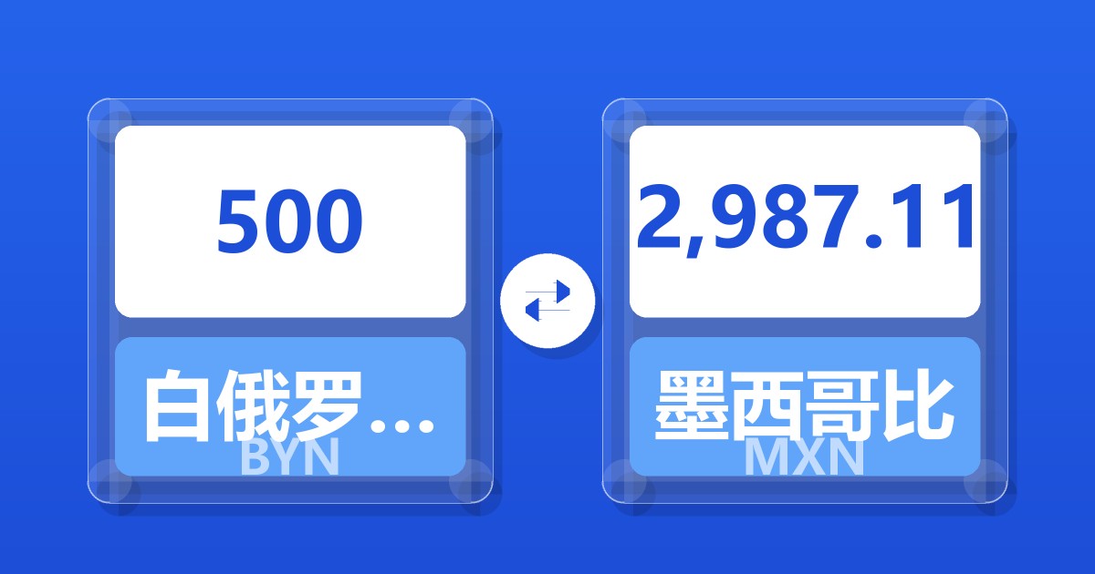 500白俄罗斯卢布兑墨西哥比索