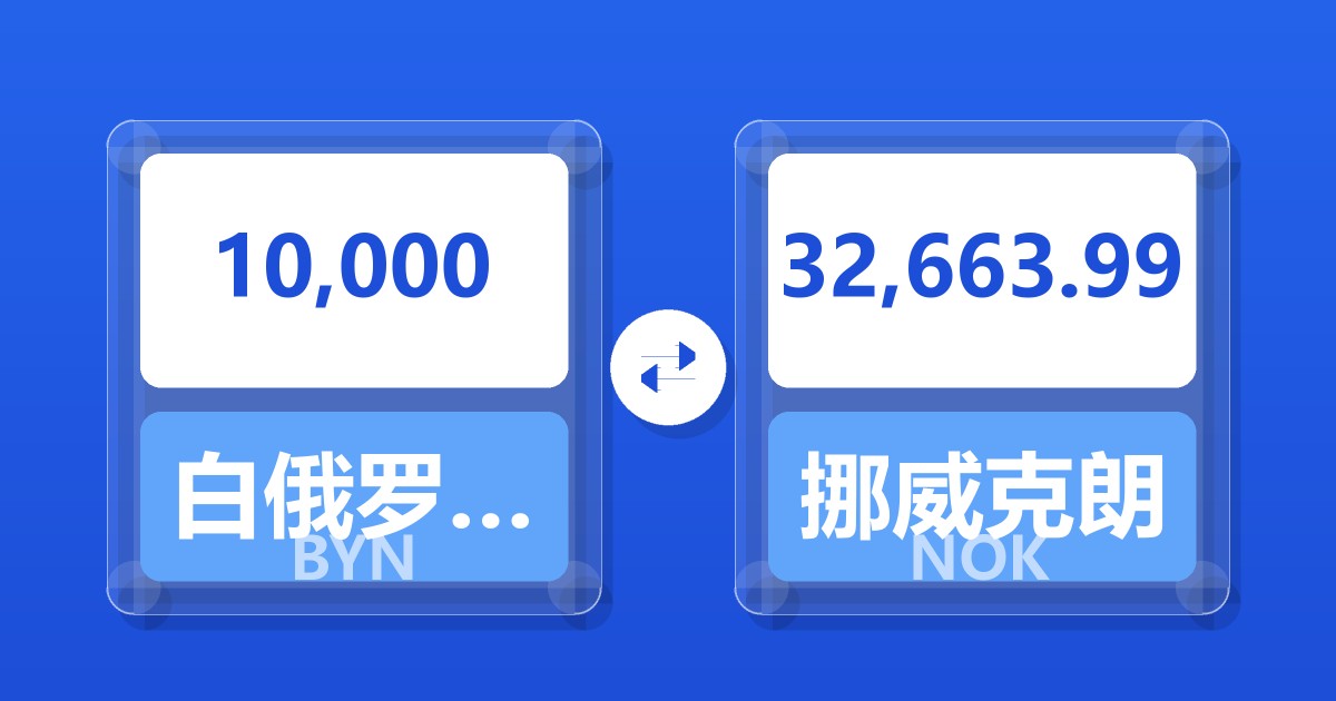 10,000白俄罗斯卢布兑挪威克朗