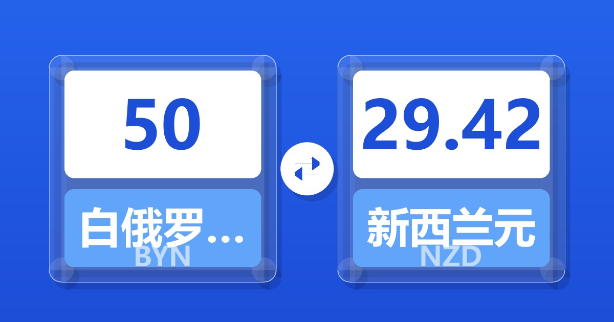 50白俄罗斯卢布兑新西兰元