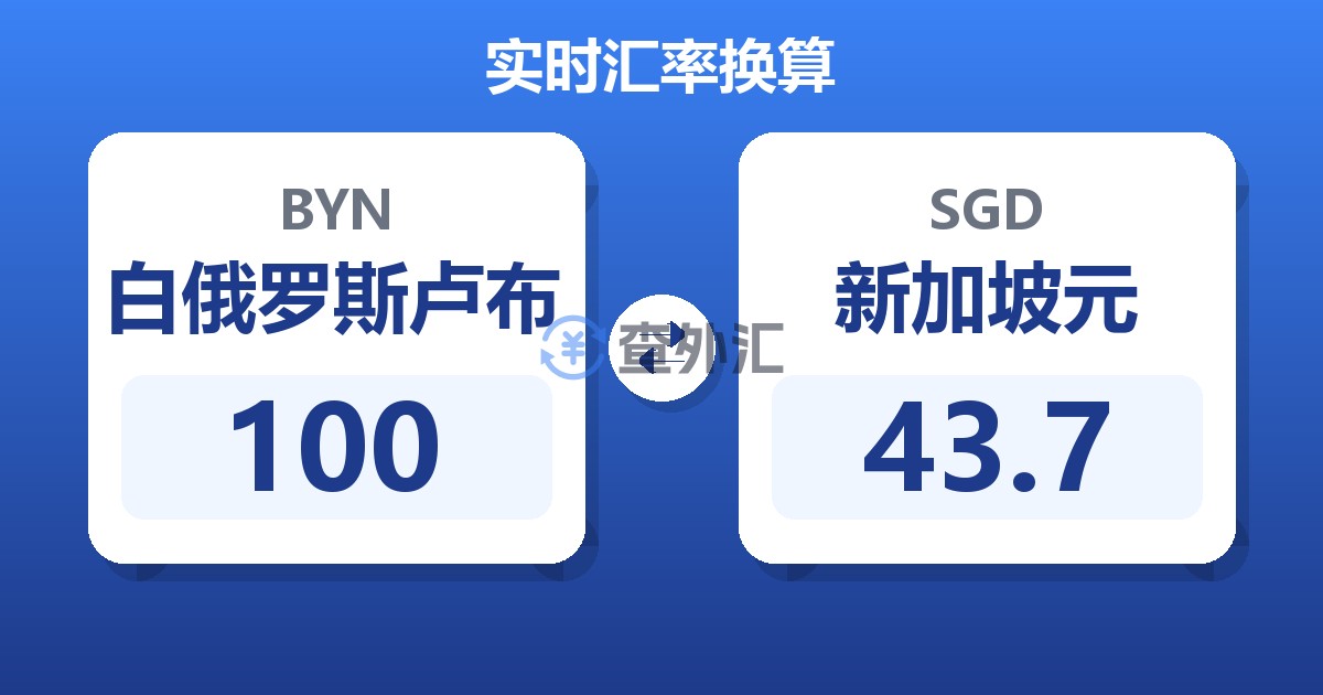 100白俄罗斯卢布兑新加坡元