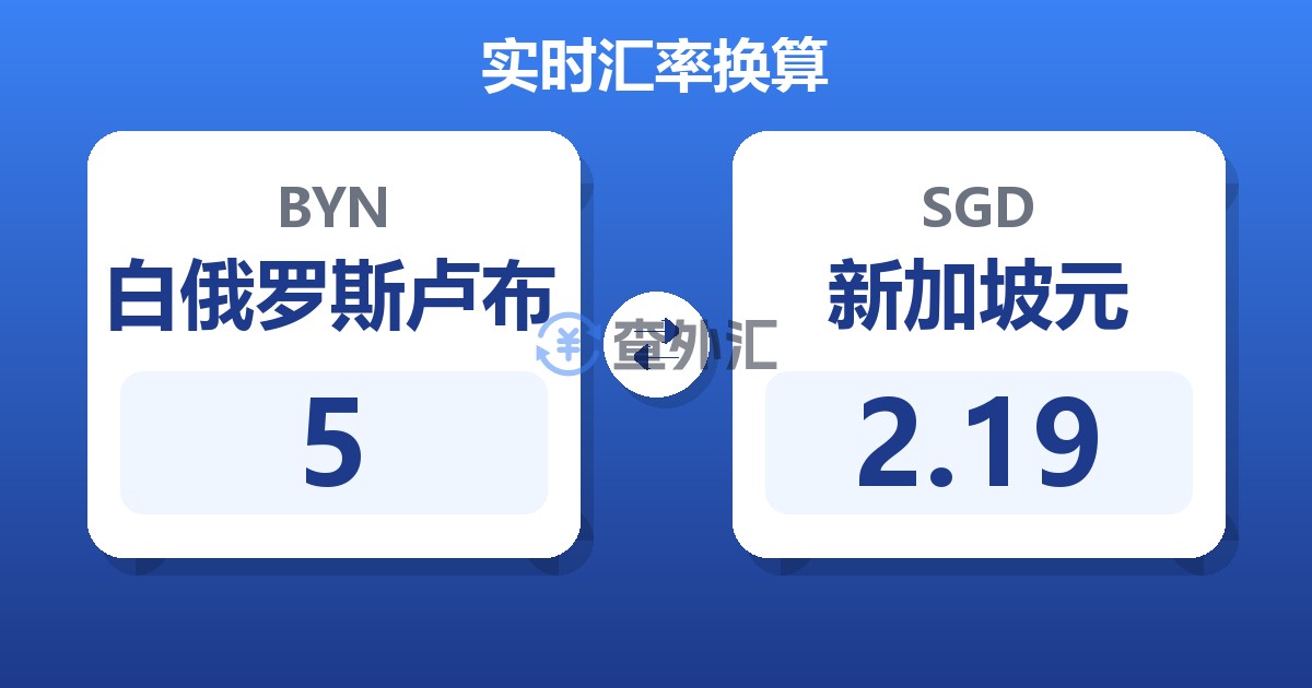 5白俄罗斯卢布兑新加坡元