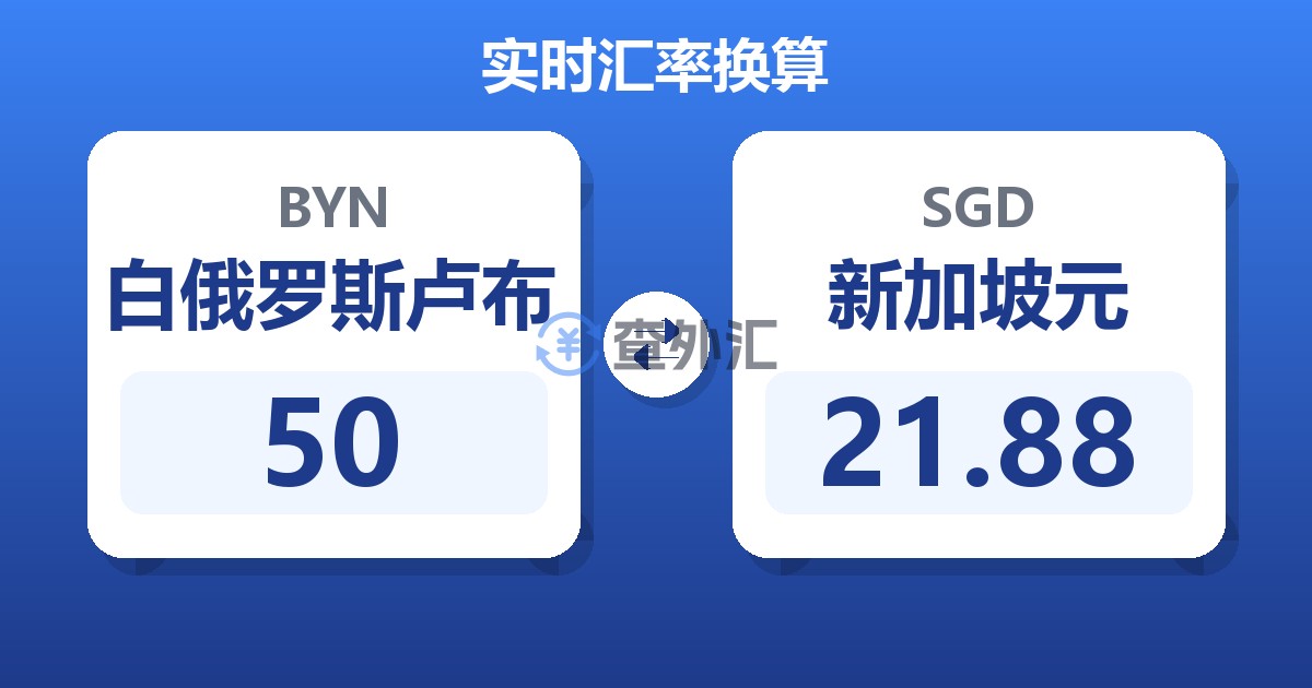 50白俄罗斯卢布兑新加坡元