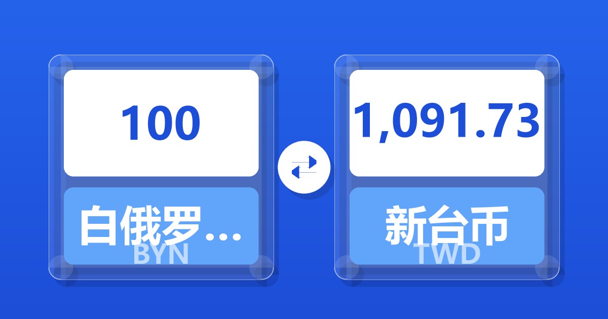 100白俄罗斯卢布兑新台币