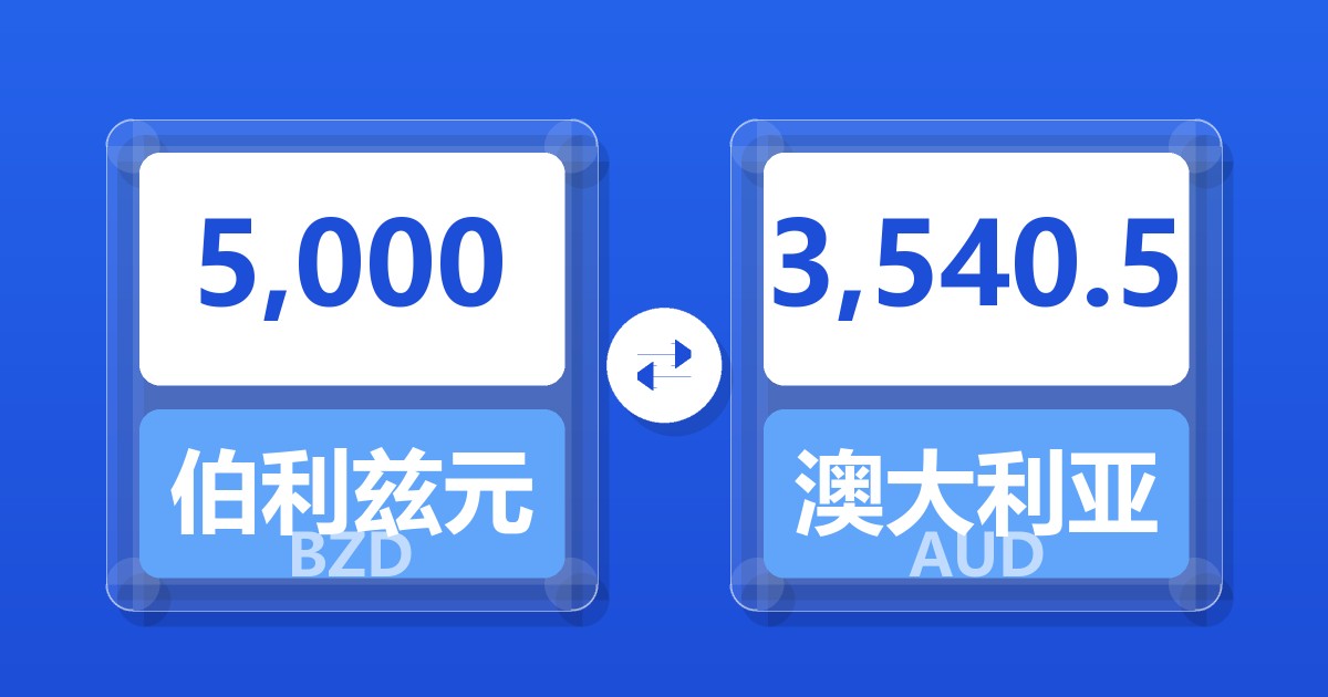 5,000伯利兹元兑澳大利亚元