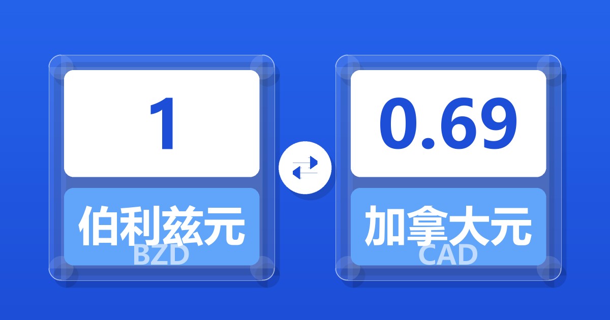 1伯利兹元兑加拿大元