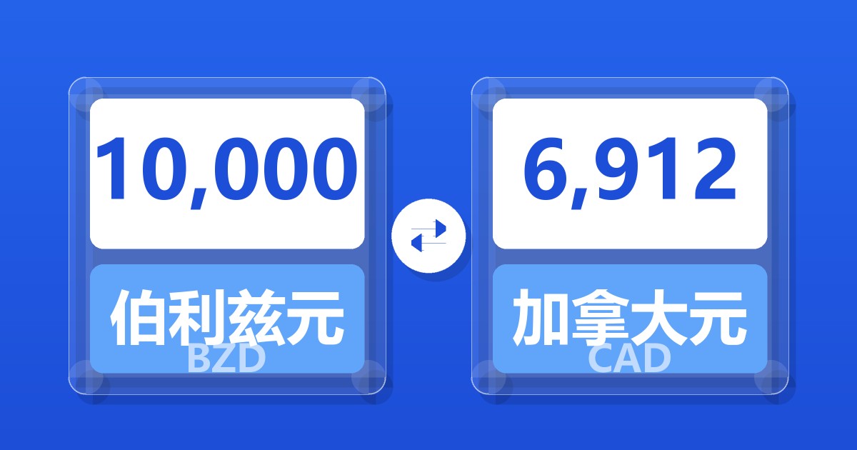 10,000伯利兹元兑加拿大元