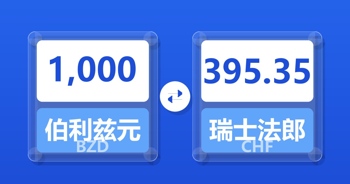 1,000伯利兹元兑瑞士法郎