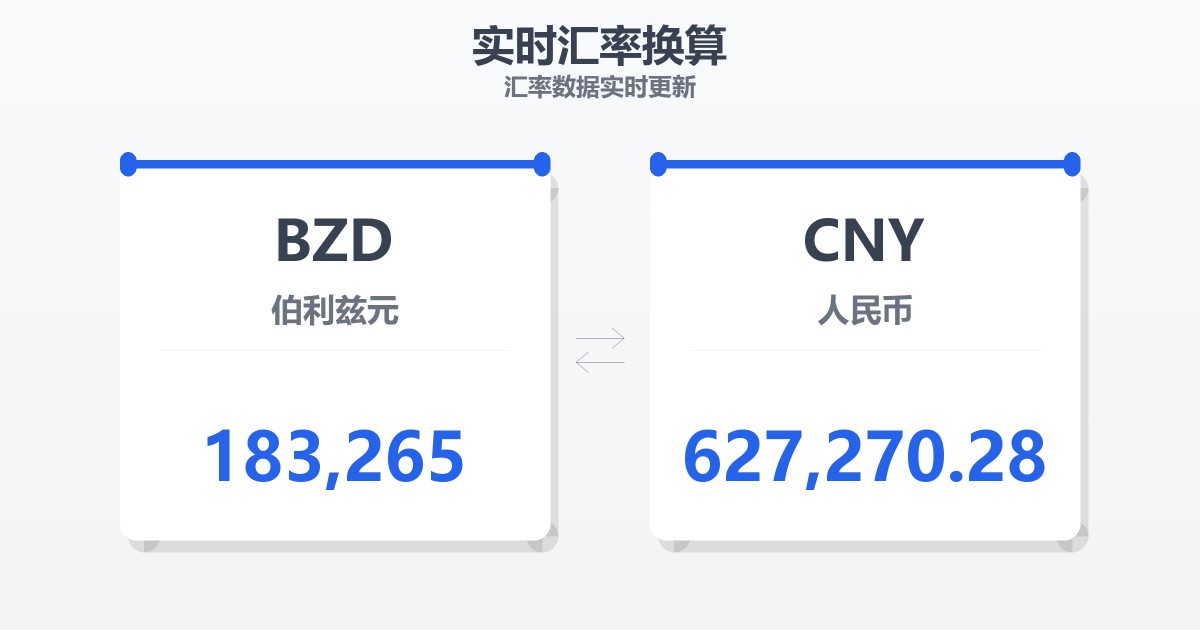 183,265伯利兹元兑人民币