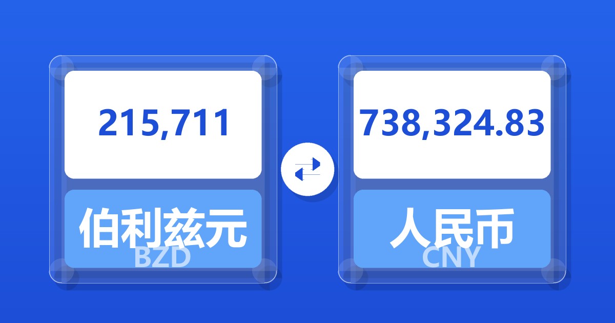 215,711伯利兹元兑人民币