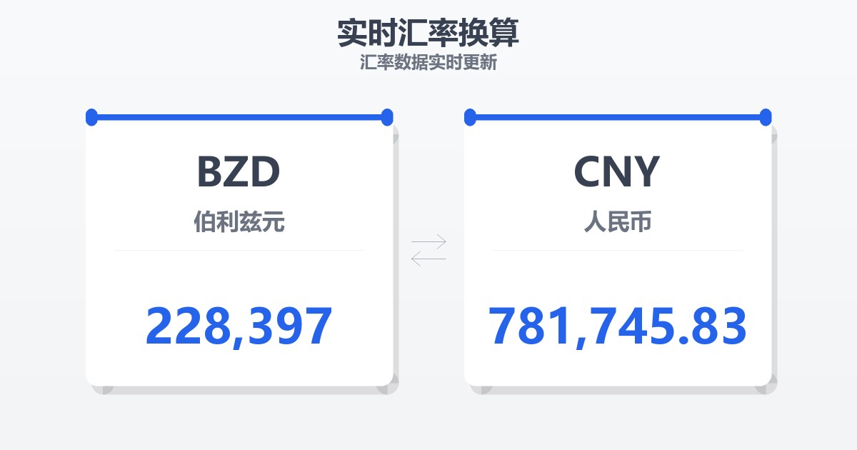 228,397伯利兹元兑人民币