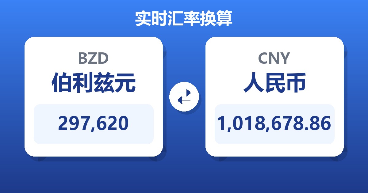 297,620伯利兹元兑人民币
