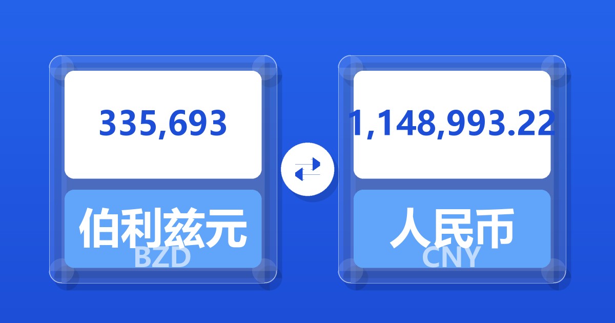 335,693伯利兹元兑人民币