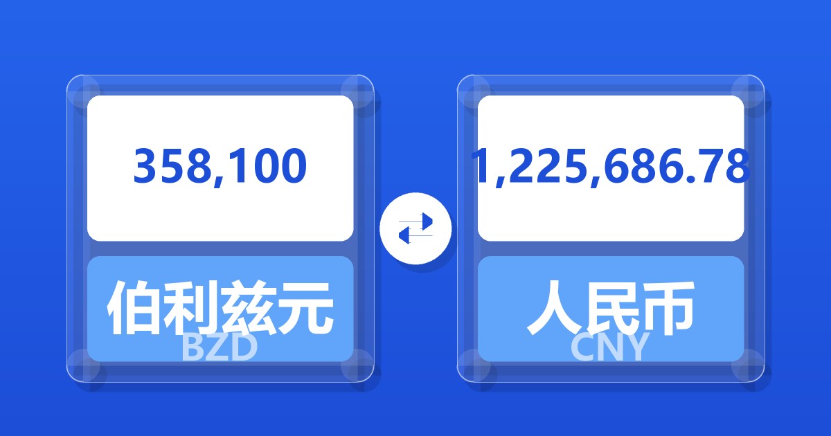 358,100伯利兹元兑人民币